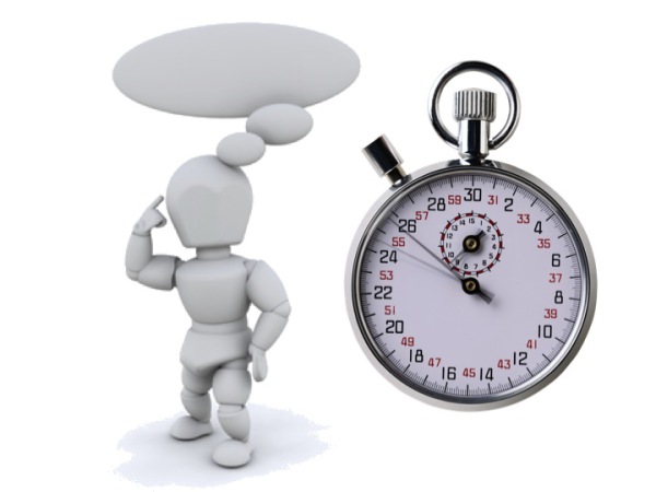 time management time management